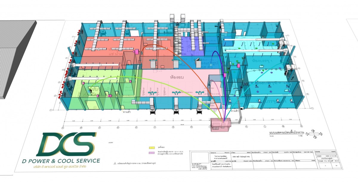 บริการออกแบบระบบระบายอากาศ  ท่อส่งลมเย็น ท่อระบายอากาศ Duct Work